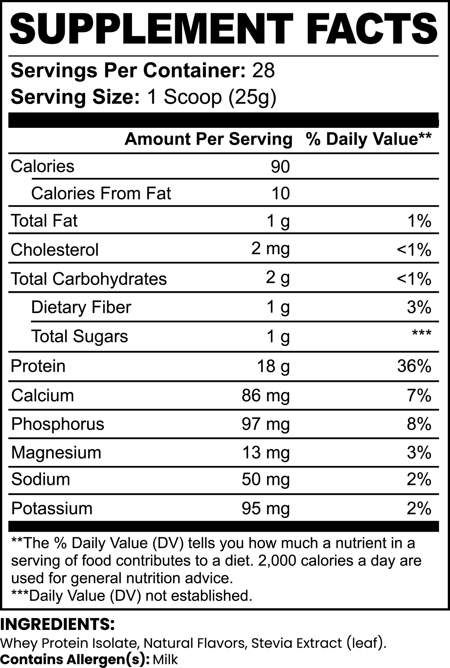 RUSHMORE Pure3 100% Whey Protein Isolate (Chocolate)