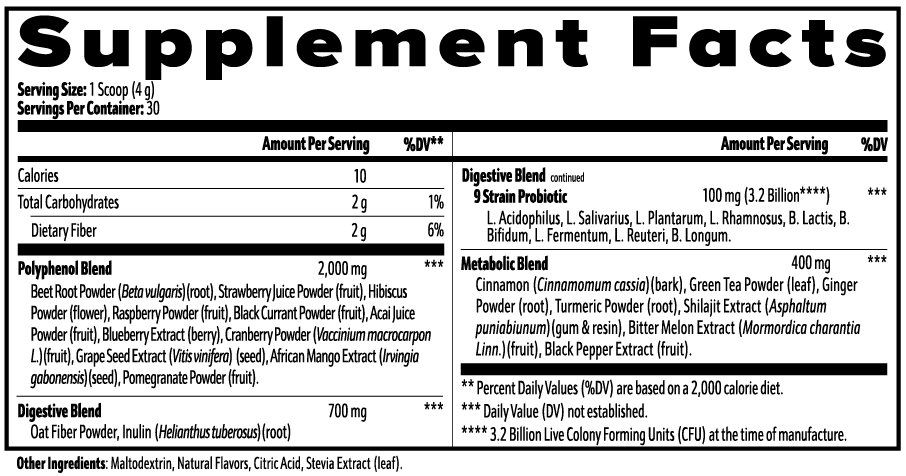 RUSHMORE Reds Superfood