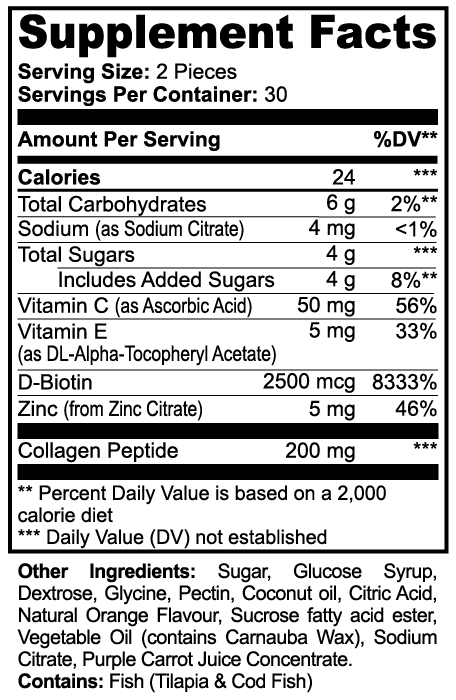 RUSHMORE Collagen Gummies (Adult)