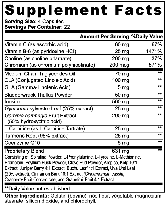 RUSHMORE Fat Burner with MCT