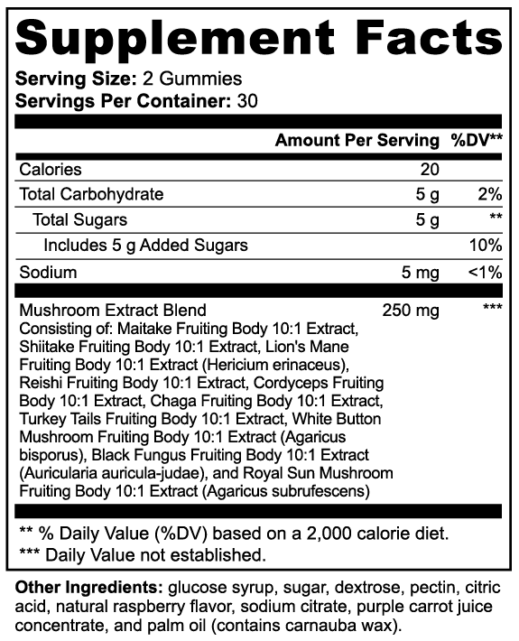 RUSHMORE  Mushroom Extract Complex