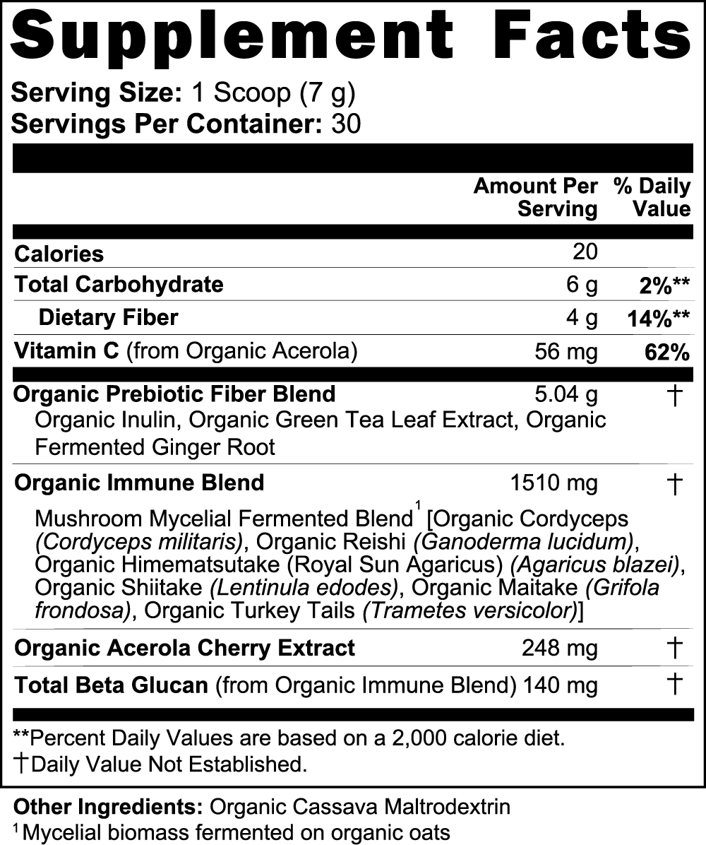 RUSHMORE Fermented Mushroom Blend