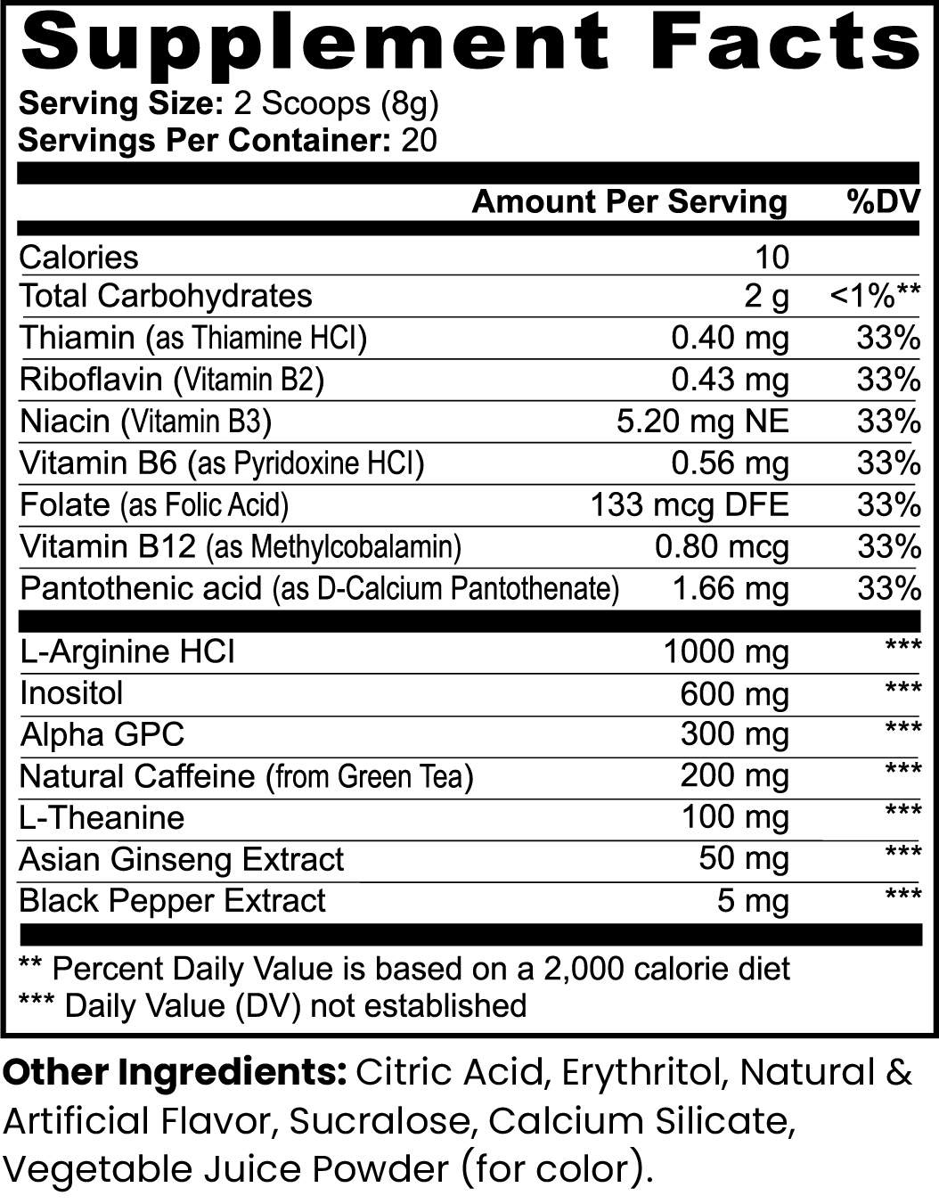 RUSHMORE Focus Powder (Sour Candy)