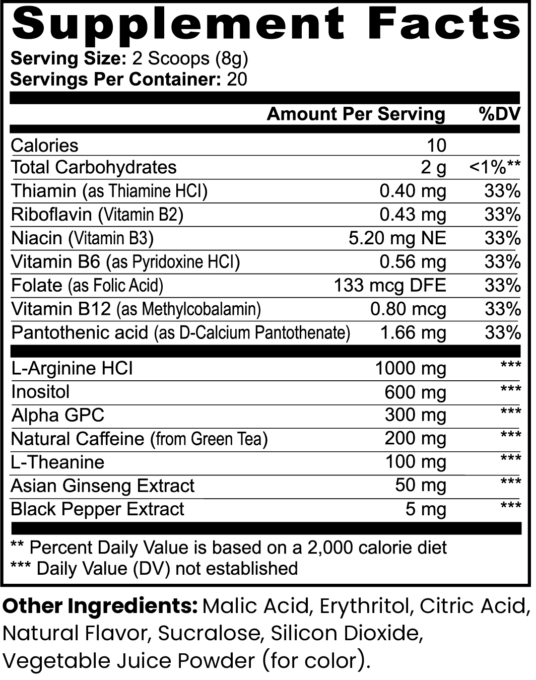 RUSHMORE Focus Powder (Sour Grape)