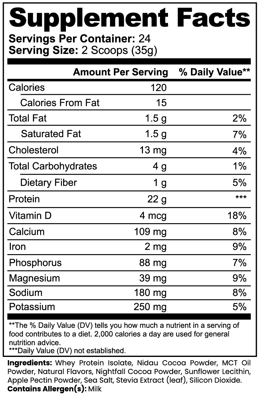 RUSHMORE Advanced 100% Whey Protein Isolate (Chocolate)
