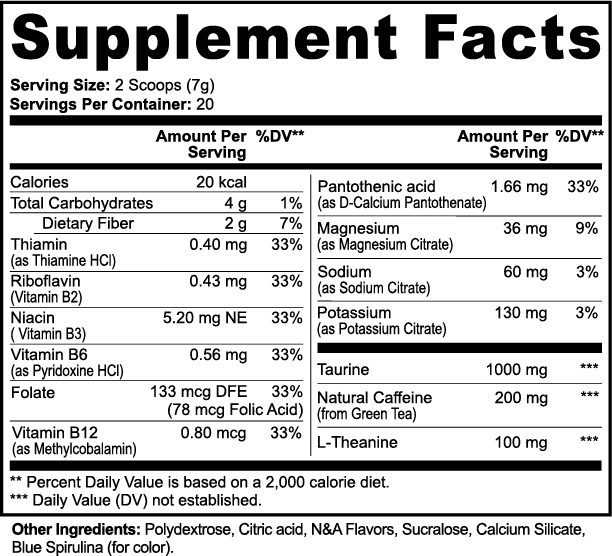 RUSHMORE Energy Powder (Cotton Candy)