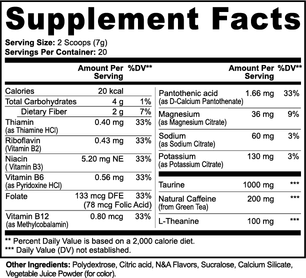 RUSHMORE Energy Powder (Fruit Punch)